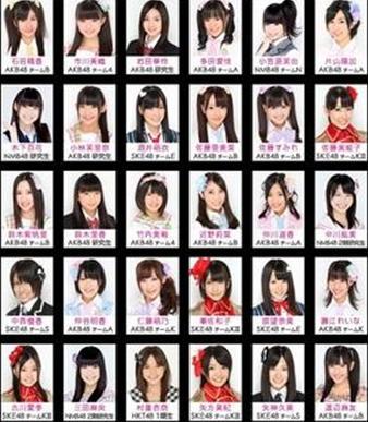 AKB48动画人物配音选拔赛